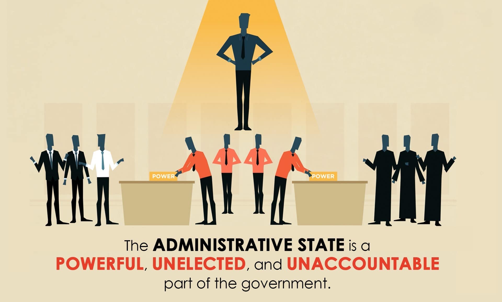 Understanding America’s Administrative State